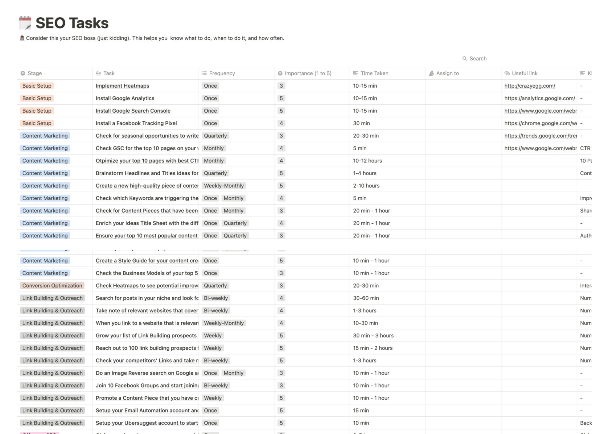 A screenshot of SEO Growth Kit's Notion SEO Tasks template